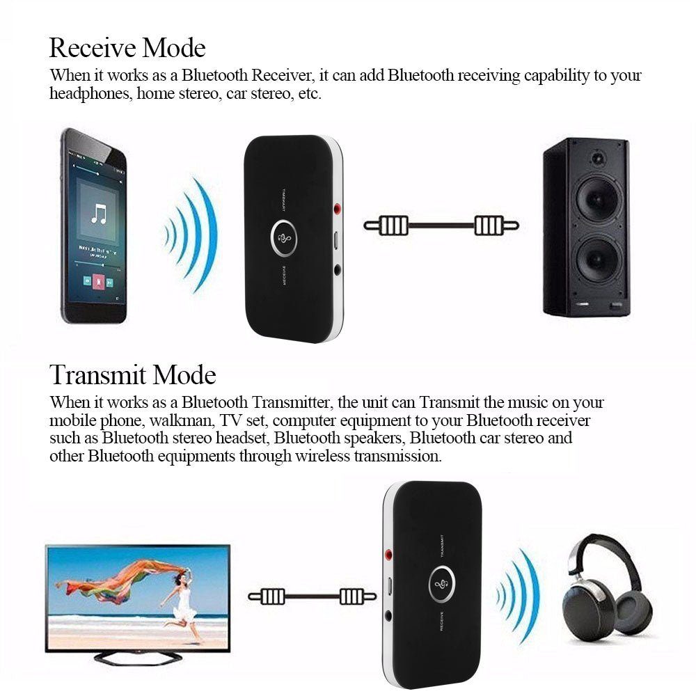 2 in 1 Bluetooth 4.1 Audio Transmitter & Receiver - Nordavory