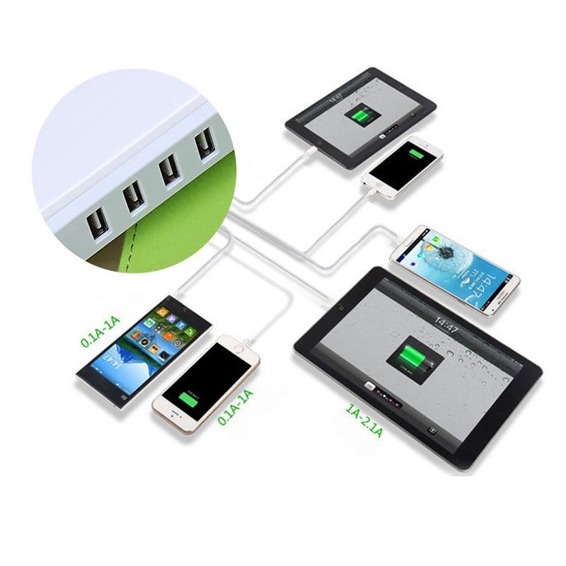 5 Ports High Speed Charger Mobile & Laptop Accessories nordavory