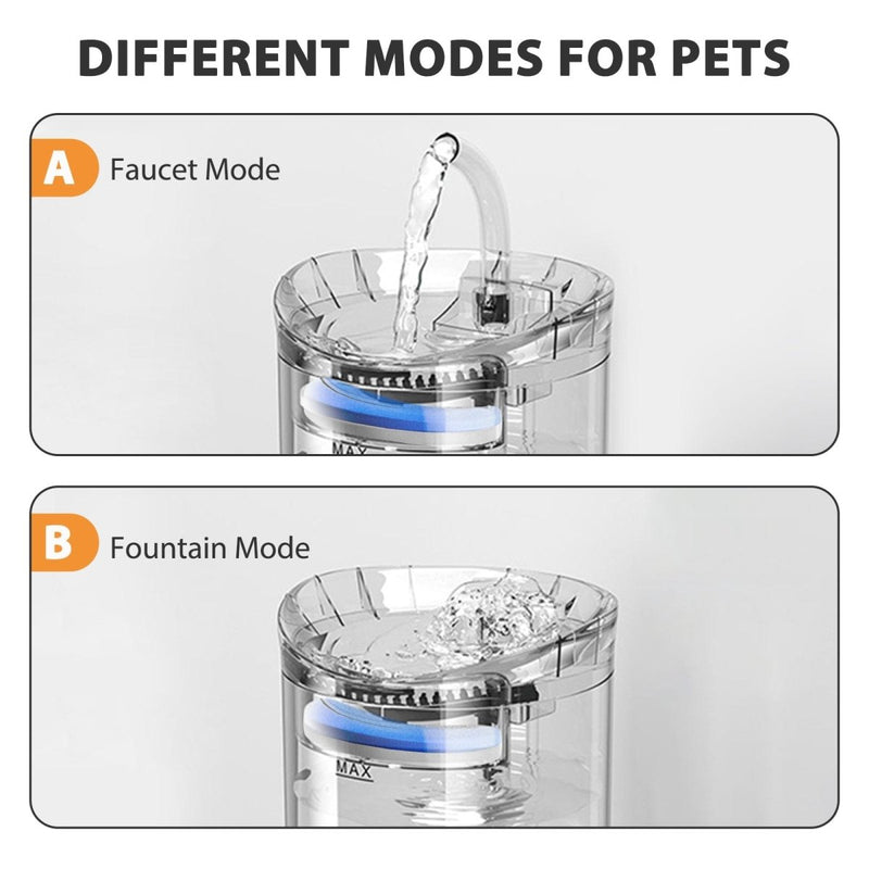68 fl oz Large Capacity Automatic Pet Water Fountain with 2 Modes - Nordavory