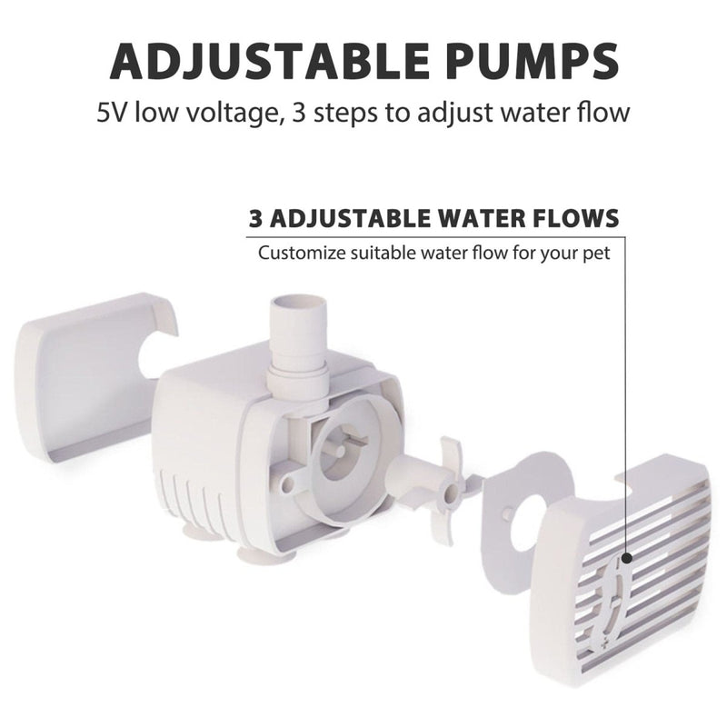 68 fl oz Large Capacity Automatic Pet Water Fountain with 2 Modes - Nordavory