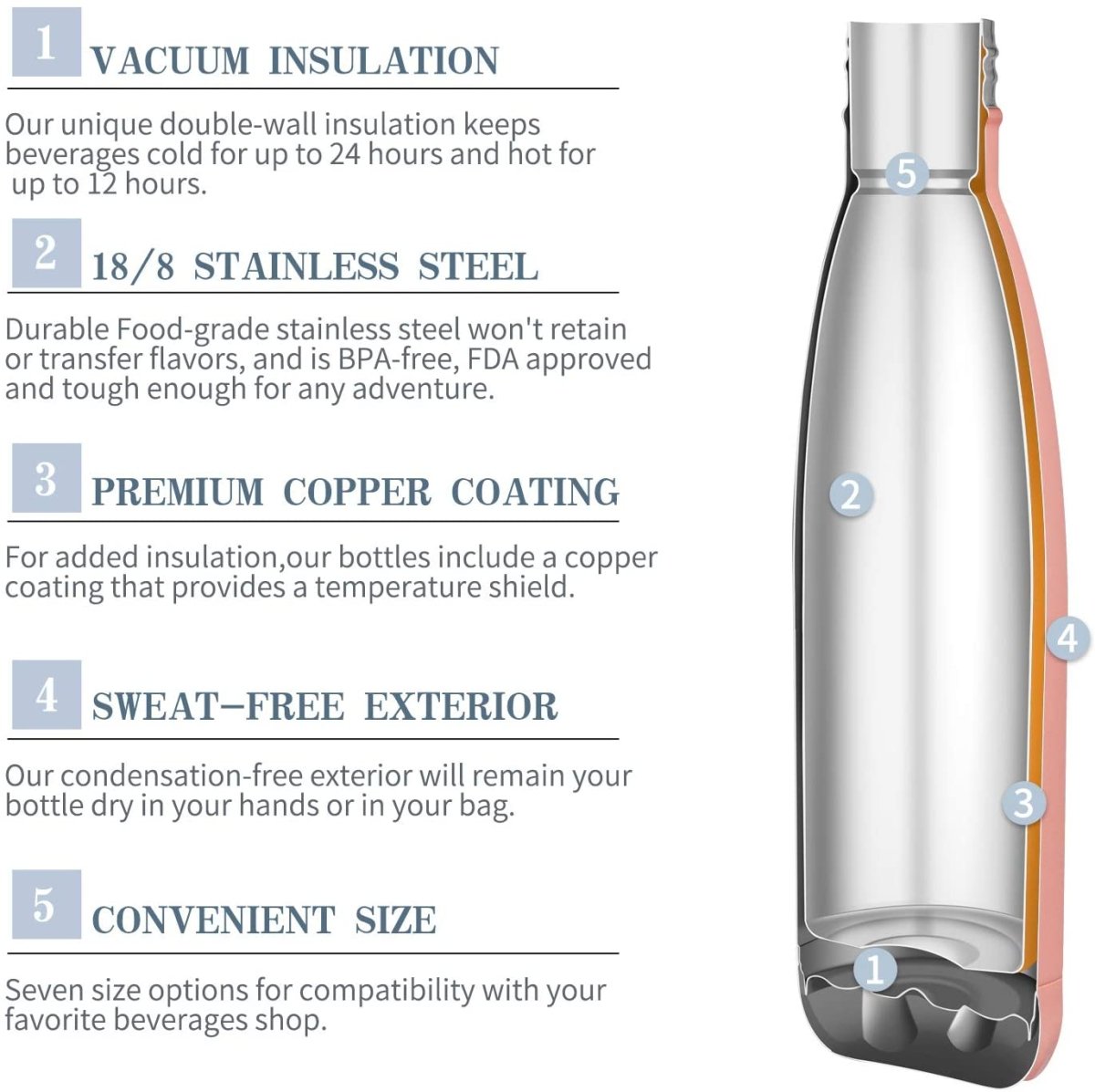 Aquaala UV Water Bottle with Temp Cap - Nordavory