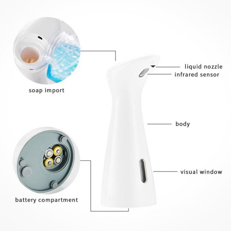 Automatic Liquid Soap Dispenser - Nordavory
