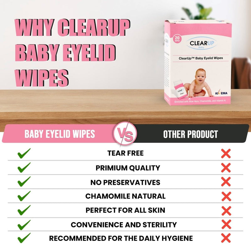 Baby Eyelid Wipes - Soothing Care for Delicate Eyes (20 - Unit Pack) - Nordavory