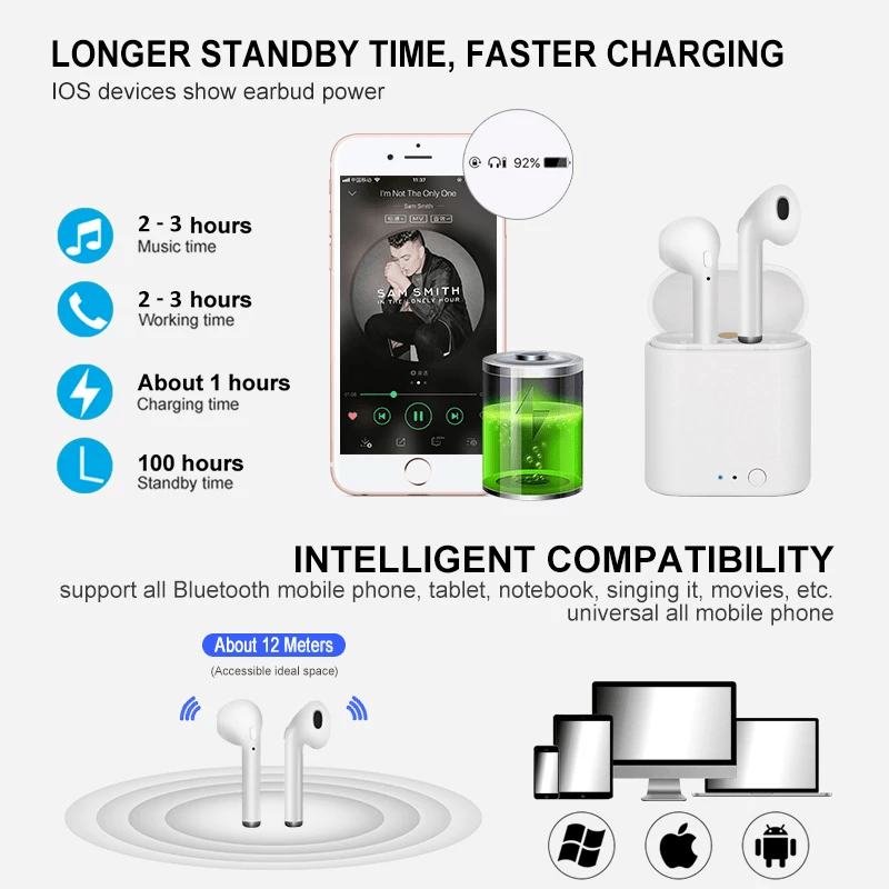 Bluetooth i7s TWS Wireless earbuds for Iphone Huawei Samsung Tech Accessories nordavory
