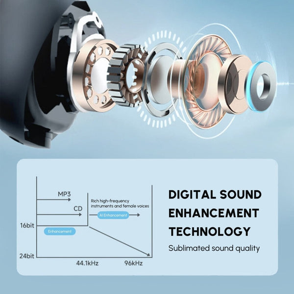 Bone Conduction BT5.3 Stereo Bluetooth Headphones IPX5 Waterproof - Nordavory