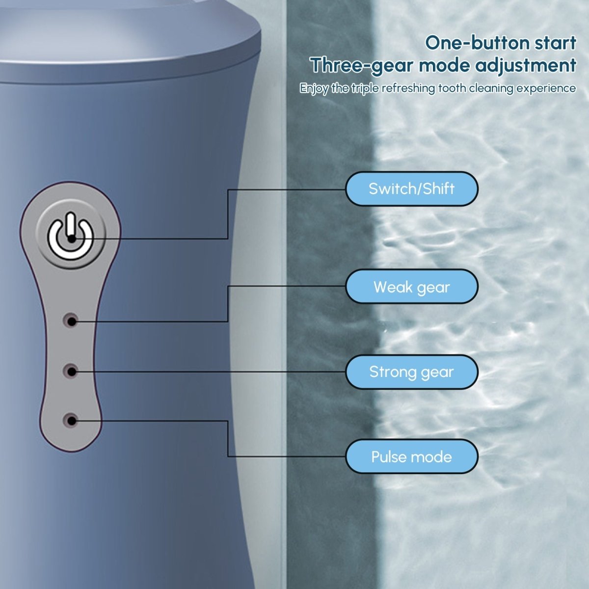 Cordless Water Dental Flosser Rechargeable Oral Irrigator - Nordavory