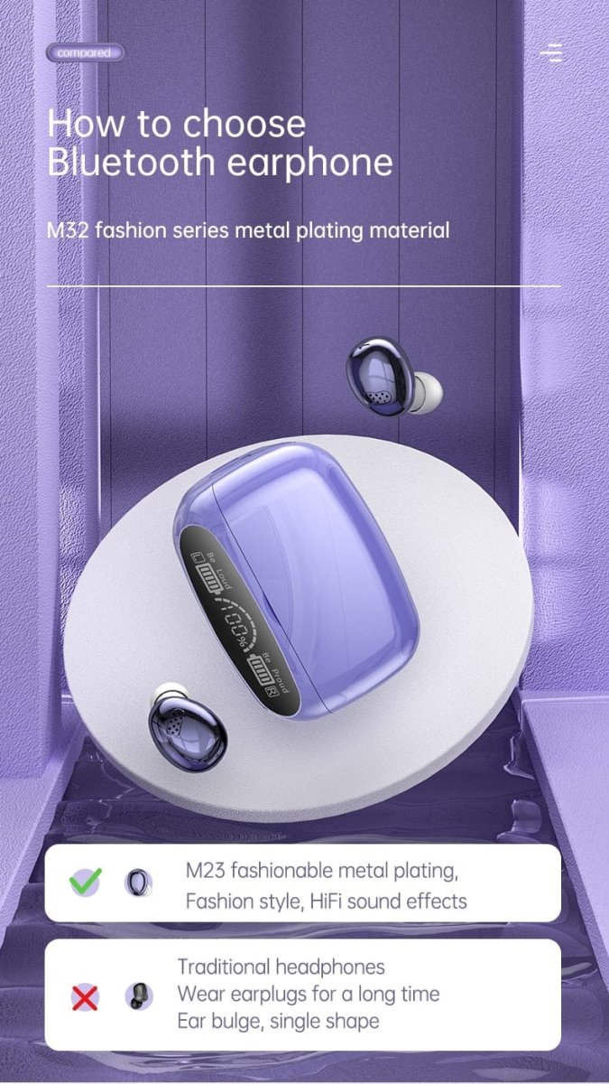 Dragon 32MAX Touch Bluetooth Earbuds - Nordavory