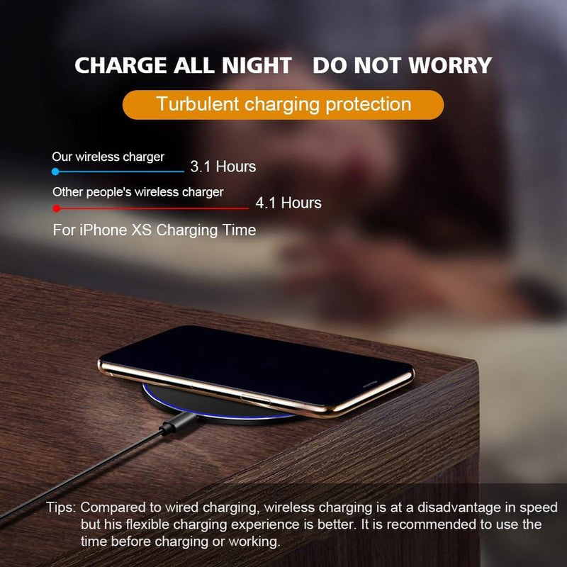 Dragon W9 30W Wireless Charging Pad - Nordavory