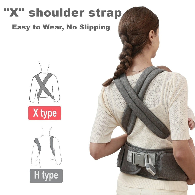 Ergonomic 3-in-1 Baby Carrier and Hipseat Kids & Babies nordavory
