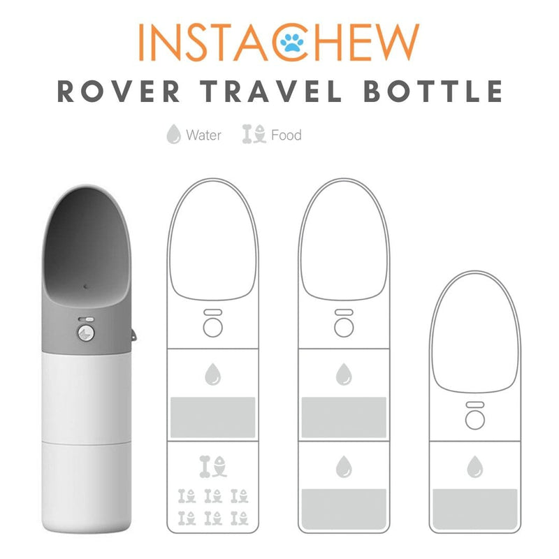 Instachew Rover Pet Travel Bottle, Dog water bottle - Nordavory