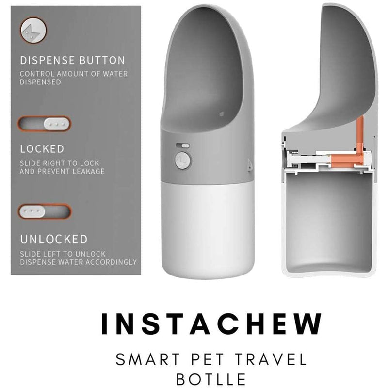 Instachew Rover Pet Travel Bottle, Dog water bottle - Nordavory