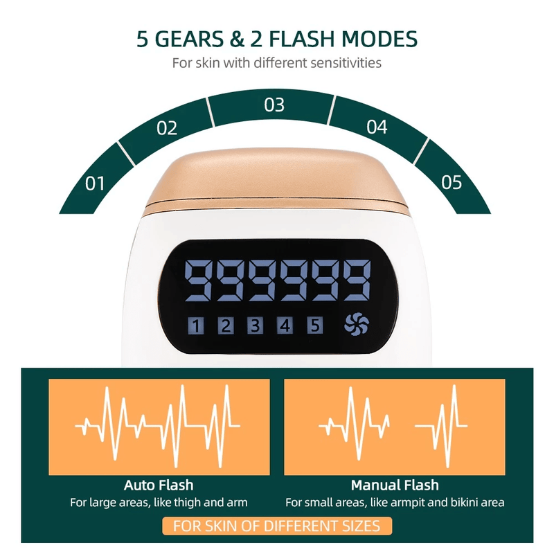 IPL Laser Epilator Painless 999999 Flashes Hair Removal Hair Remover Bath & Beauty nordavory