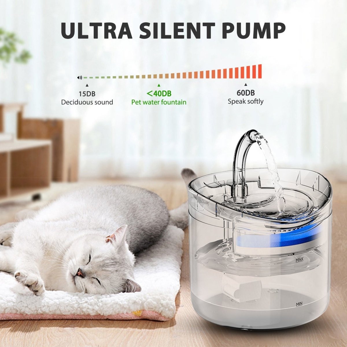 Large Capacity Pet Water Fountain - Nordavory