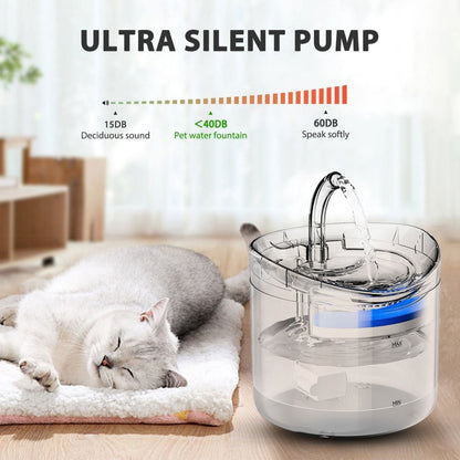 Large Capacity Pet Water Fountain - Nordavory