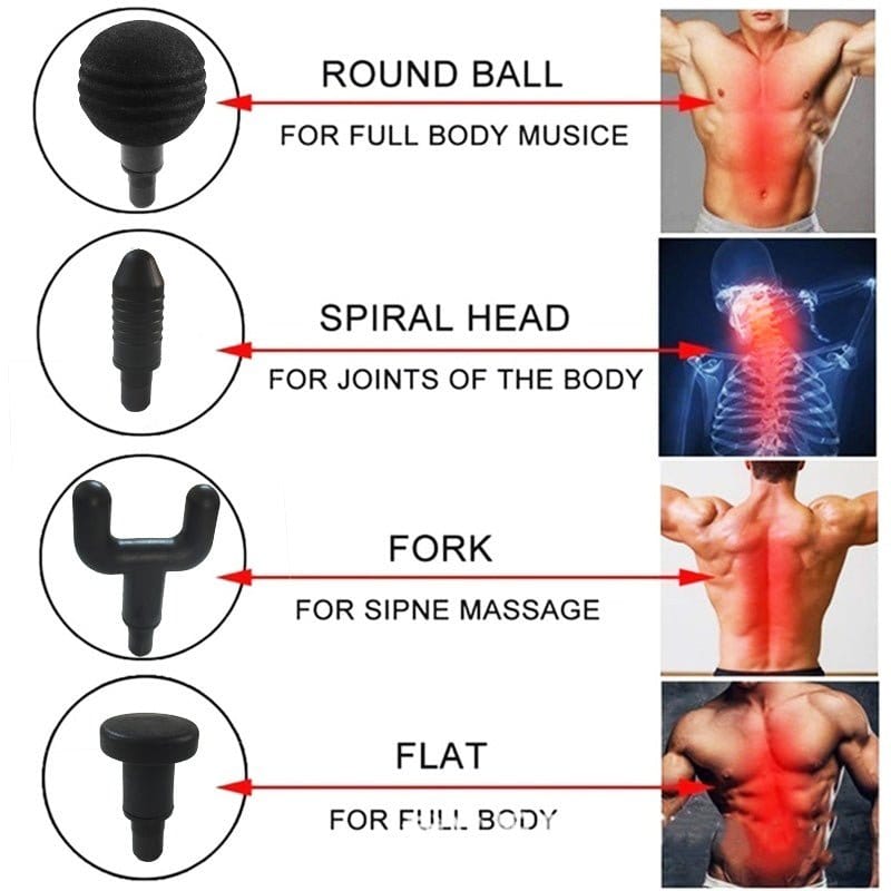 Massage Gun Tissue Massager Muscle Therapy Gun Bodycare nordavory