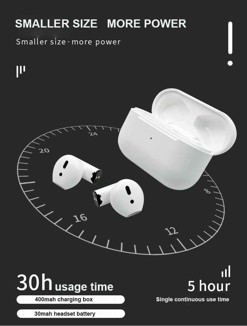 Mini Pro5s Earbuds TWS Headphones Bluetooth Earphones Tech Accessories nordavory