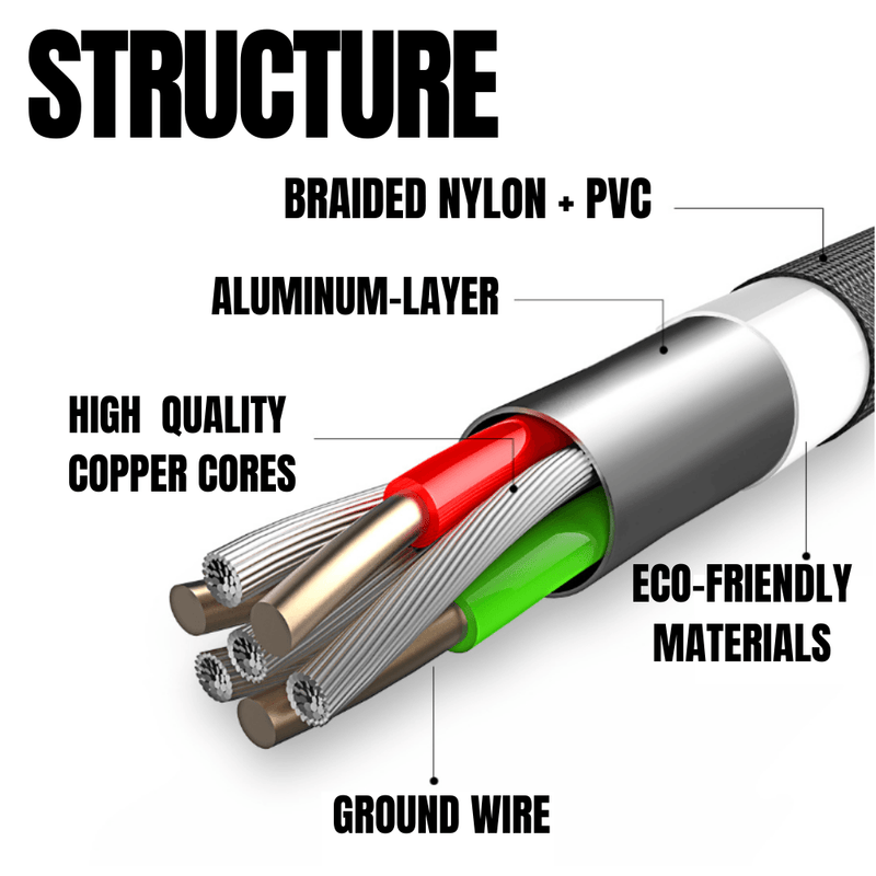 PBG 10FT Nylon Woven Zebra Pattern Fast Charging Cable for iPhone and - Nordavory
