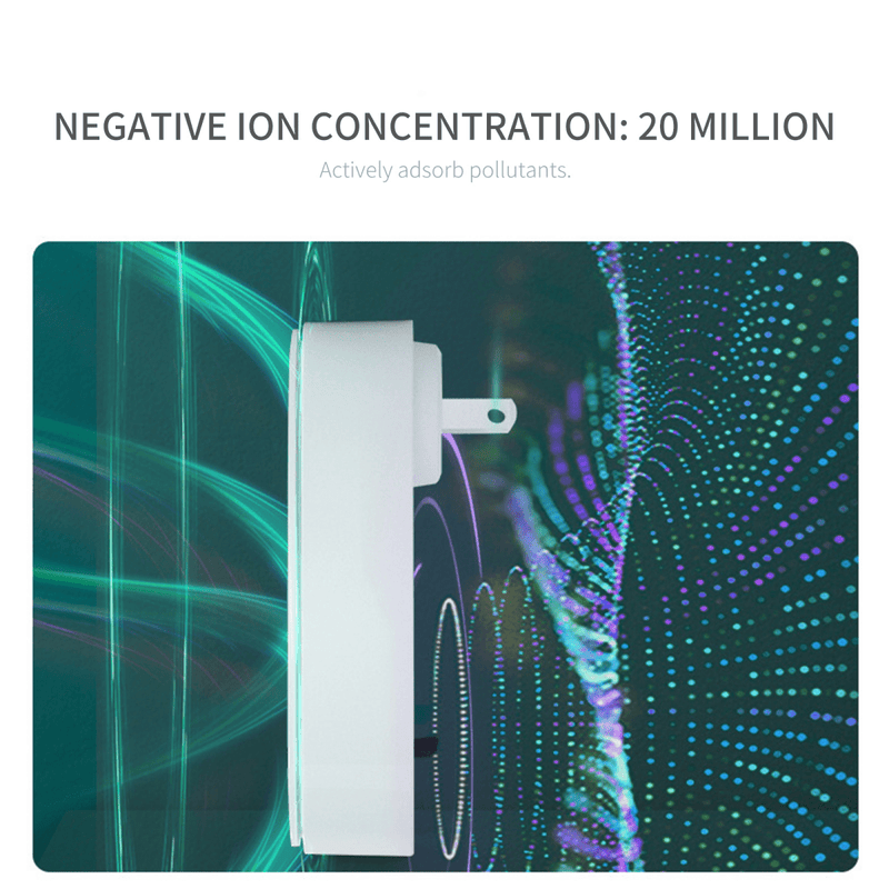 Plug In Air Purifier Mini Eliminator Freshener Air Cleaner Home & Garden nordavory