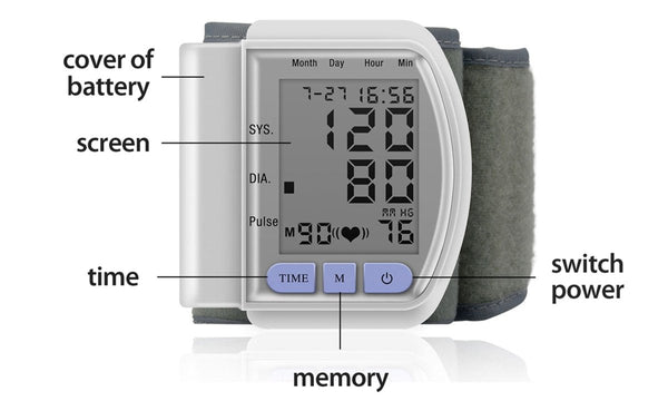 Real - Time Health Monitoring Kit with Forehead Thermometer & Blood - Nordavory