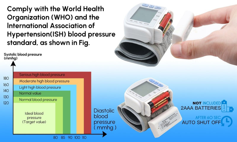 Real - Time Health Monitoring Kit with Forehead Thermometer & Blood - Nordavory