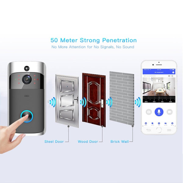 Remote Monitoring Doorbell WIFI Smart Visible Home & Garden nordavory