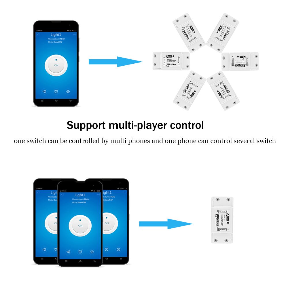 Smart Home Wall Switch - Nordavory