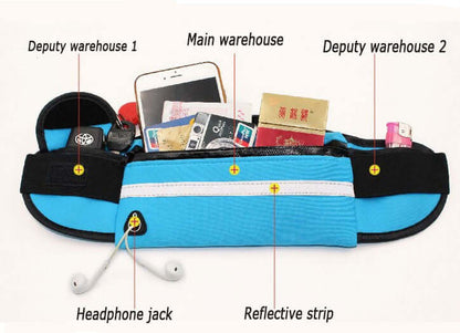 Sports Running Belt & Travel Fanny Pack - Nordavory