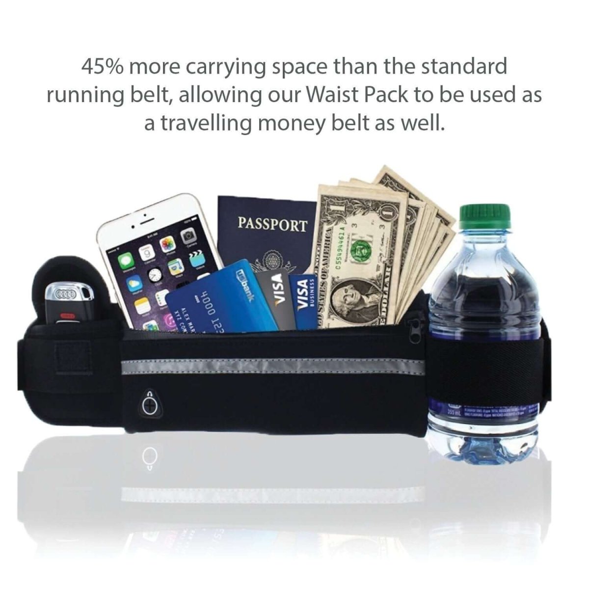 Sports Running Belt & Travel Fanny Pack - Nordavory