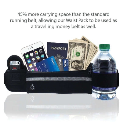 Sports Running Belt & Travel Fanny Pack - Nordavory
