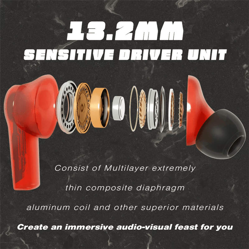 Touch Control Mini TWS Wireless Bluetooth 5.0 Earphones Tech Accessories nordavory