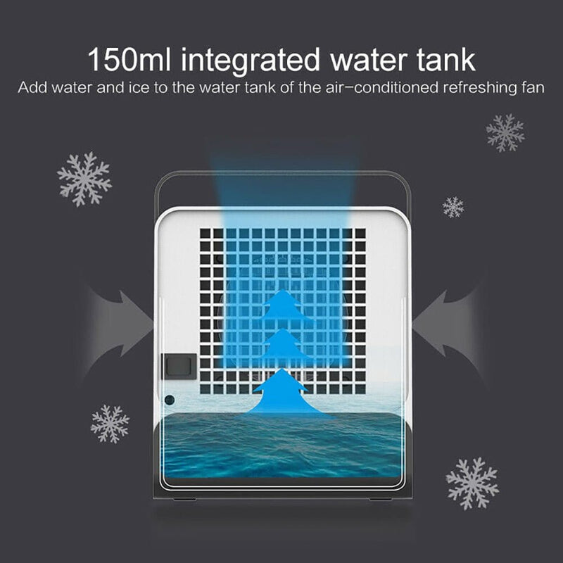 USB Mini Negative Ion Cool Fan Air Conditioner Tech Accessories nordavory