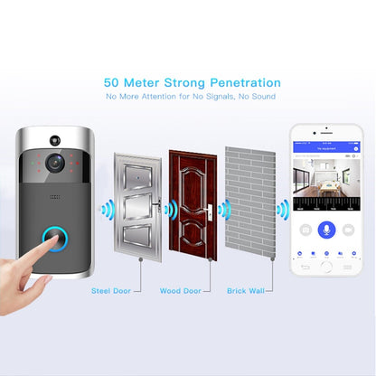 WiFi Smart Doorbell Camera - Nordavory