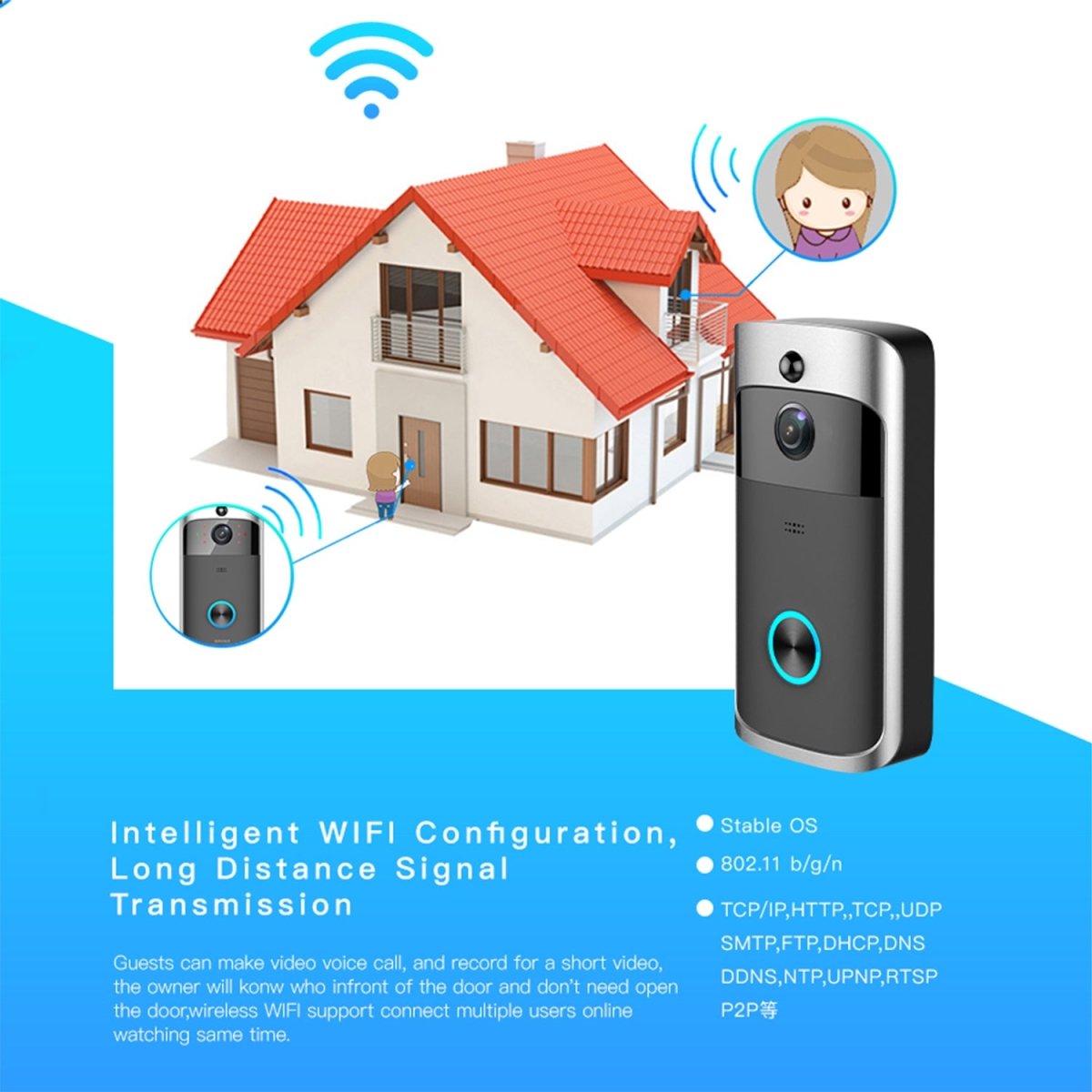 WiFi Smart Doorbell Camera - Nordavory